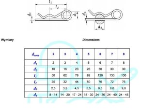 ZAWLECZKA PODWÓJNA AN76 7*140MM